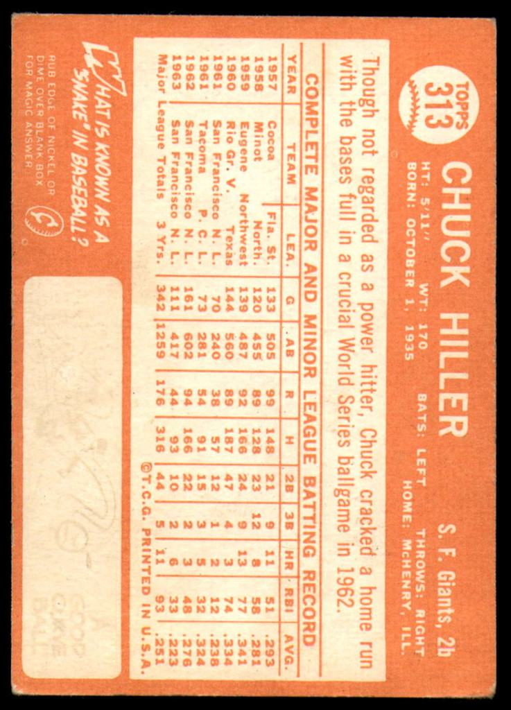 1964 Topps #313 Chuck Hiller Excellent  ID: 216037
