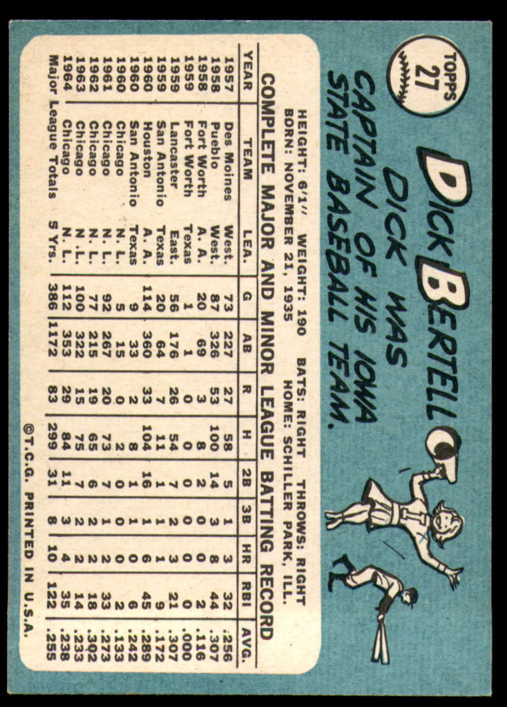1965 Topps # 27 Dick Bertell Ex-Mint  ID: 263999