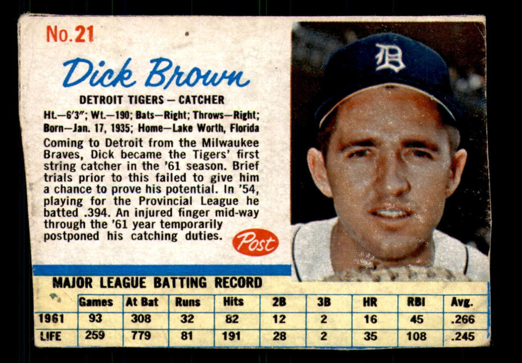 1962 Post Cereal #21 Dick Brown Very Good  ID: 280641