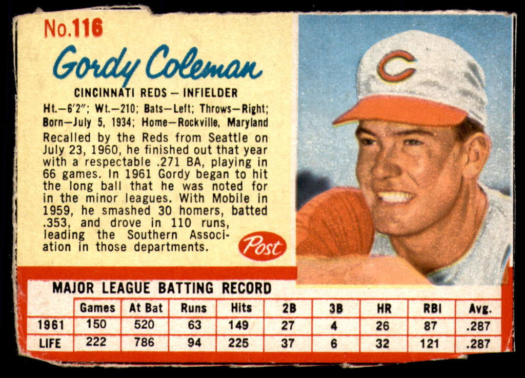 1962 Post Cereal #116 Gordy Coleman Very Good  ID: 183467