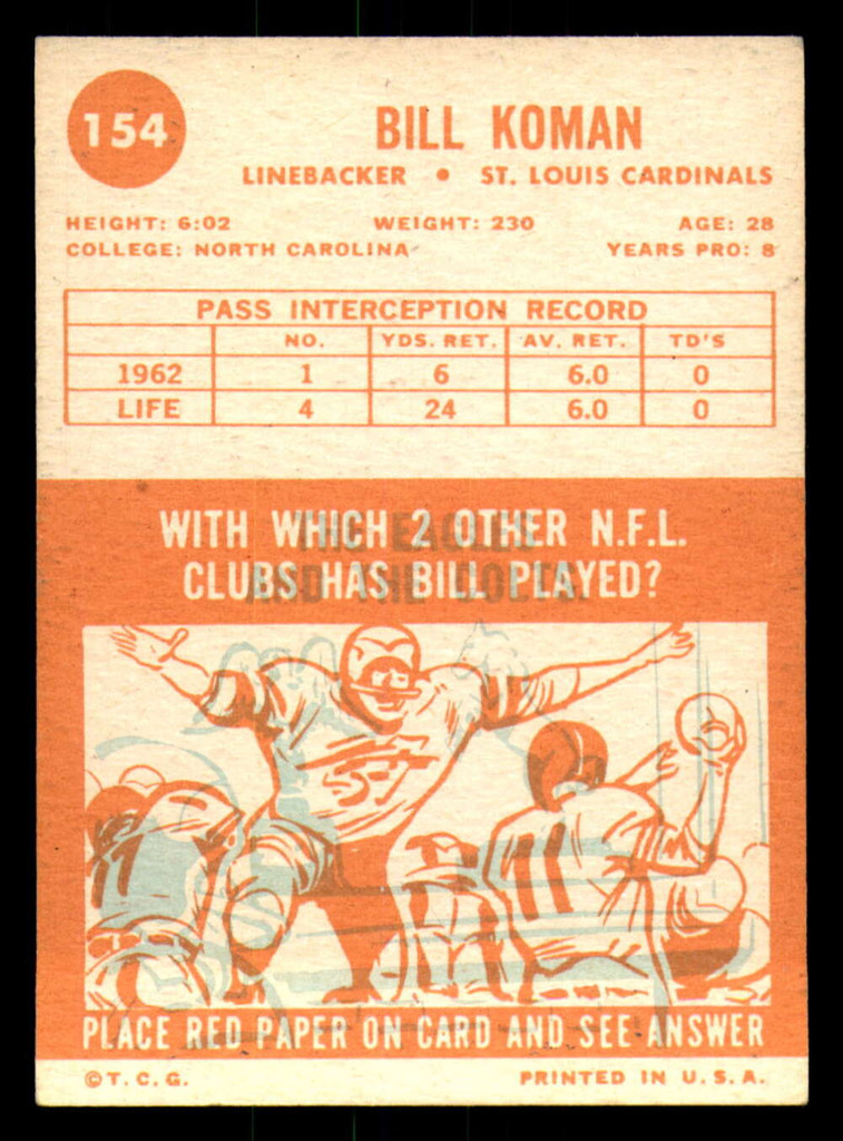 1963 Topps #154 Bill Koman Excellent+  ID: 272985