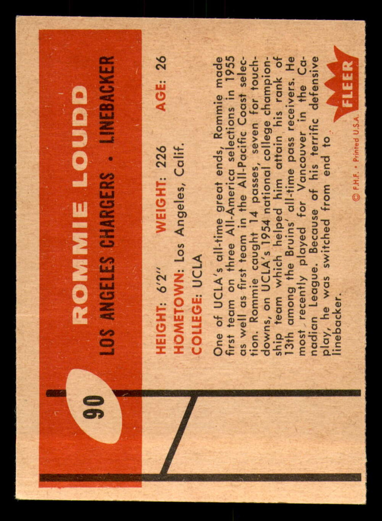 1960 Fleer #90 Rommie Loudd Very Good  ID: 270946