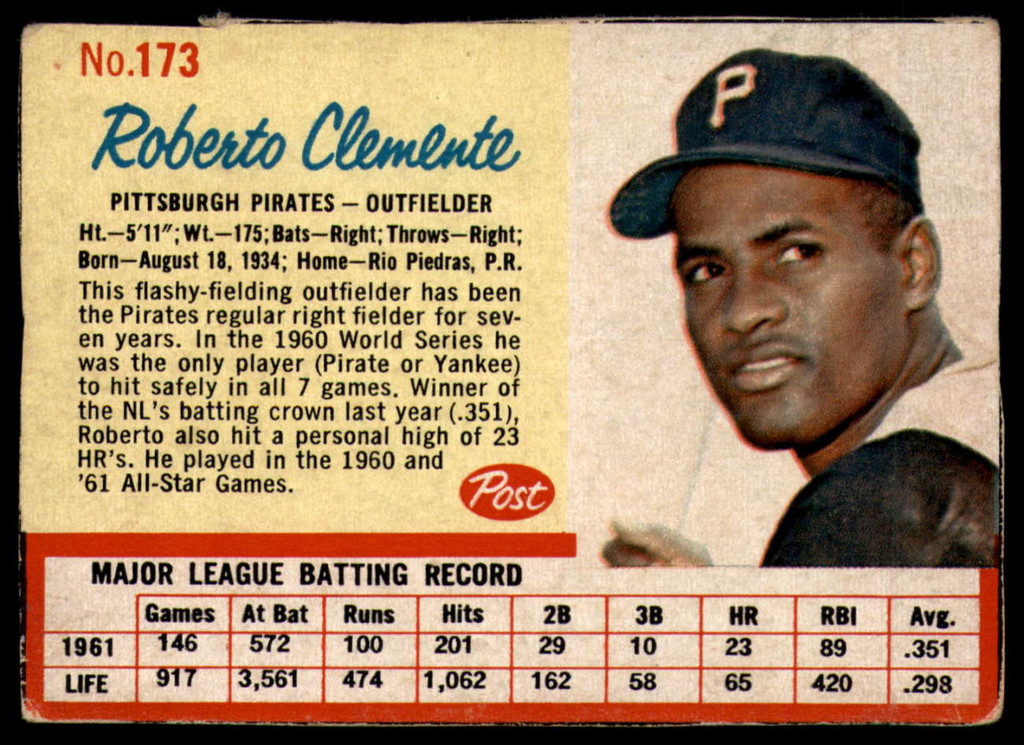 1962 Post Cereal #173 Roberto Clemente VAR Very Good  ID: 144524