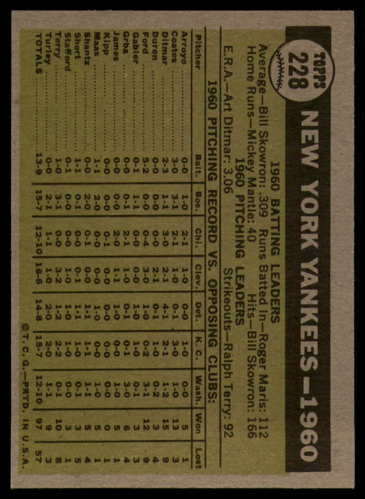 1961 Topps #228 Yankees Team Excellent+  ID: 149186