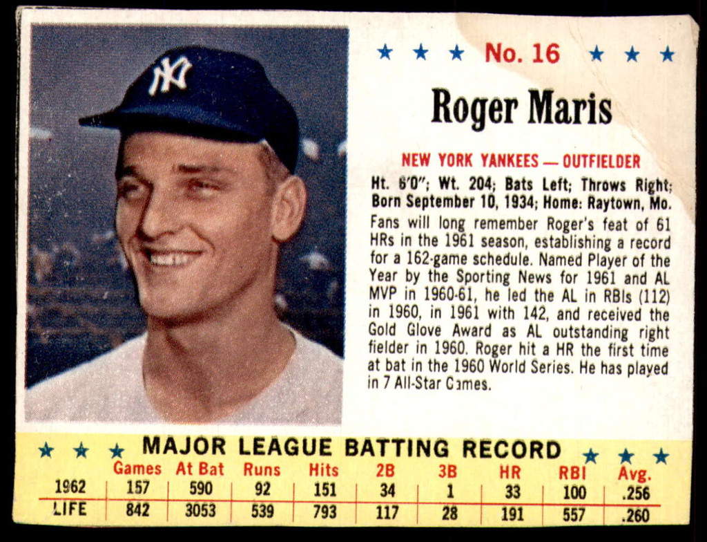 1963 Jell-O #16 Roger Maris G-VG 