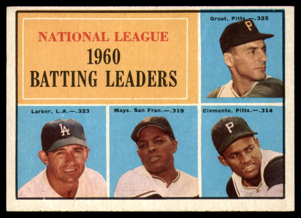 1961 Topps #41 Willie Mays/Clemente NL Batting Leaders Ex-Mint  ID: 149118