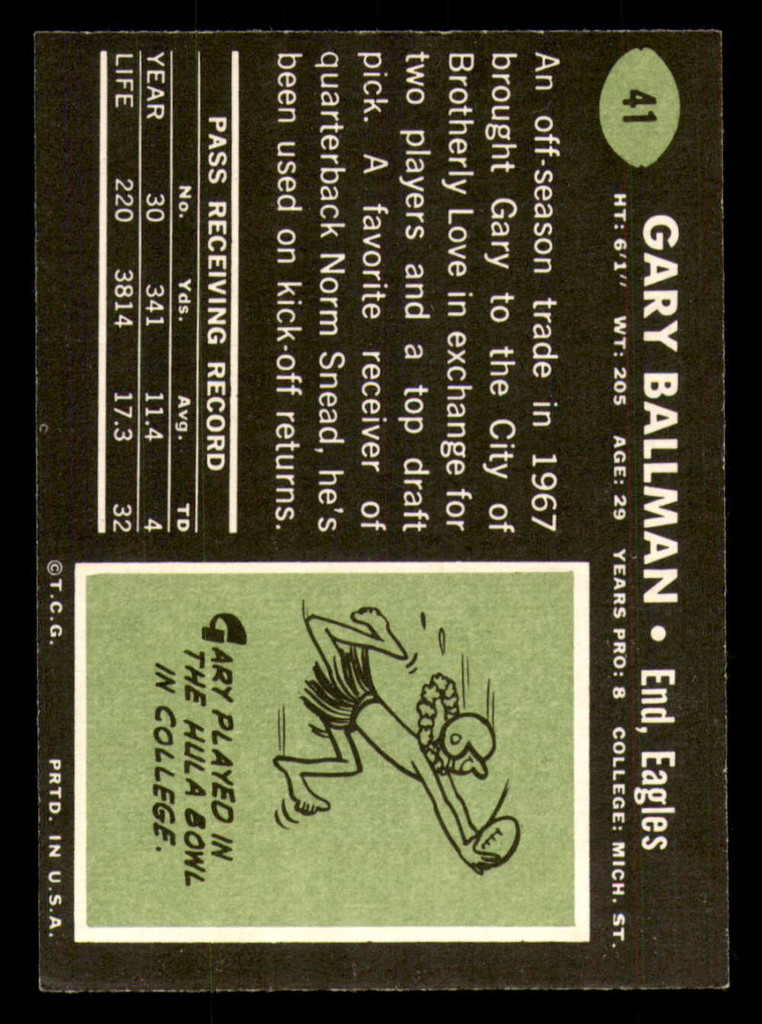 1969 Topps # 41 Gary Ballman Near Mint+  ID: 279164