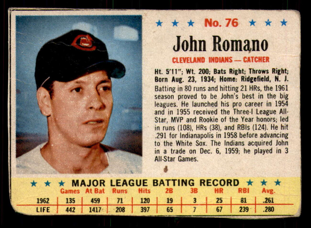 1963 Post Cereal #76 Johnny Romano G-VG 