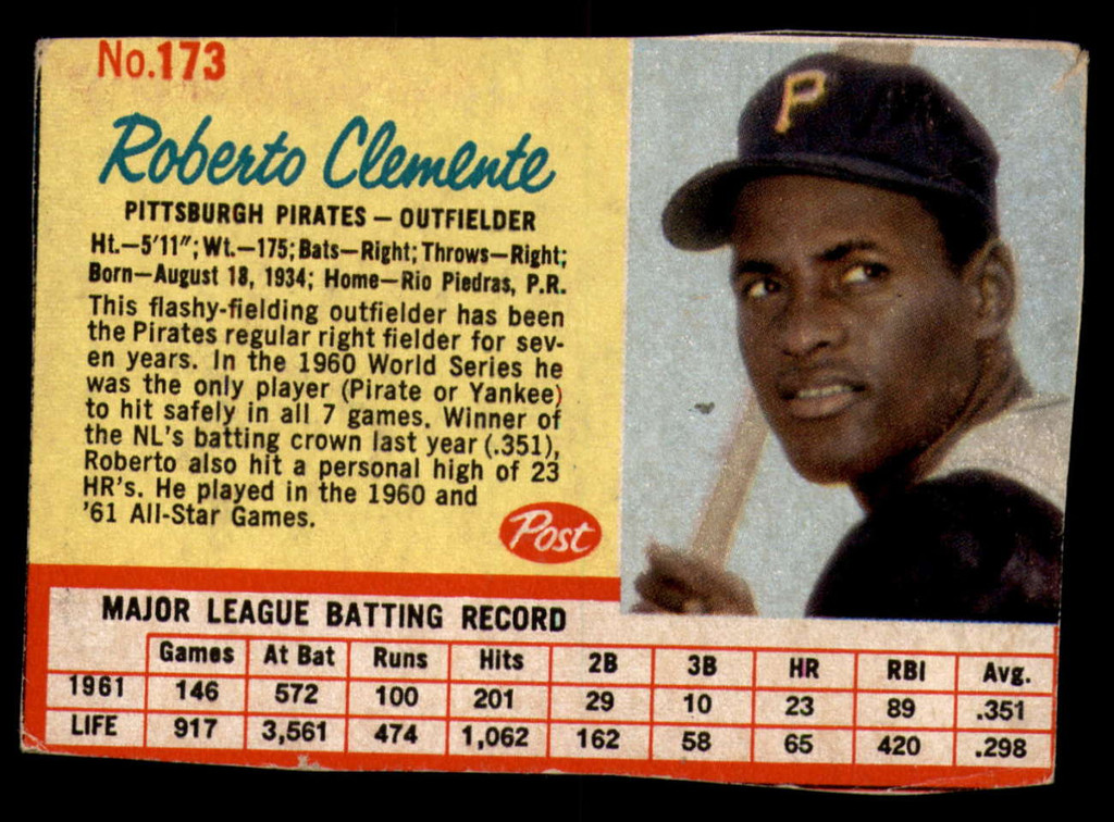 1962 Post Cereal #173 Roberto Clemente VAR Good  ID: 137269