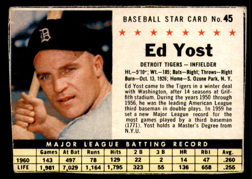 1961 Post Cereal #45 Ed Yost Very Good  ID: 280198