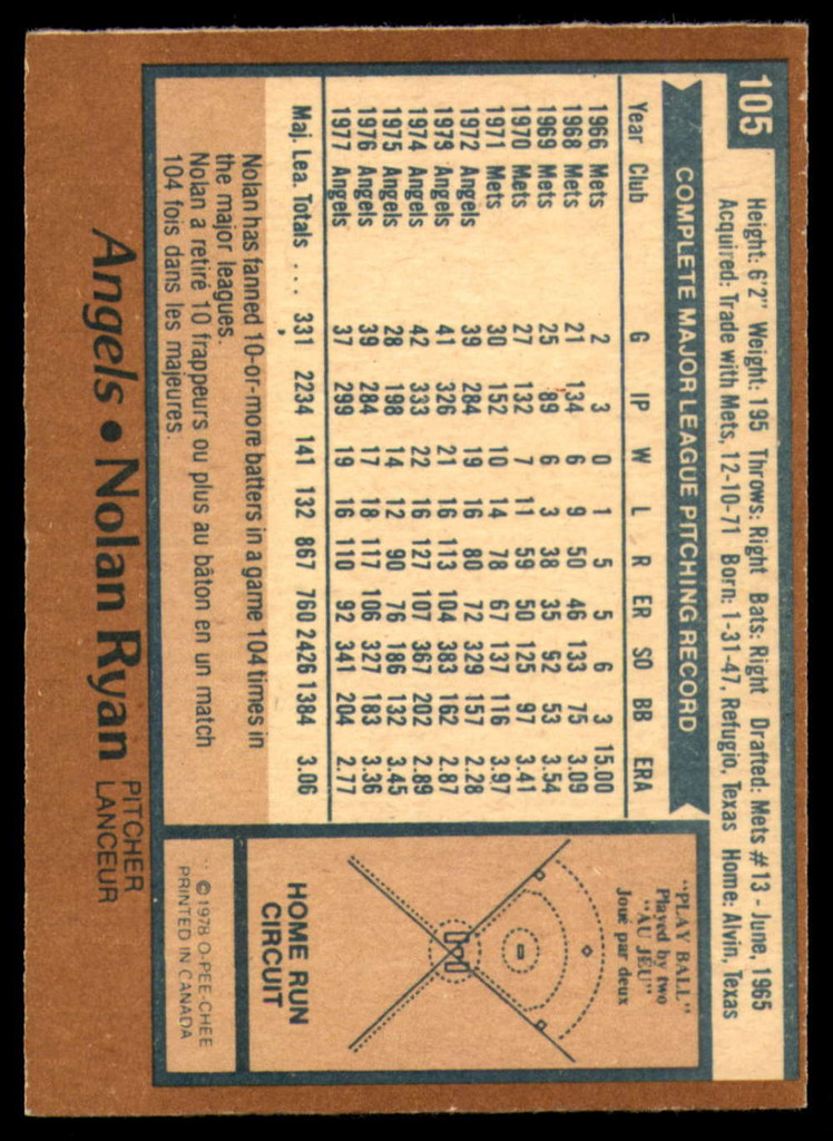 1978 O-Pee-Chee #105 Nolan Ryan Excellent+ 