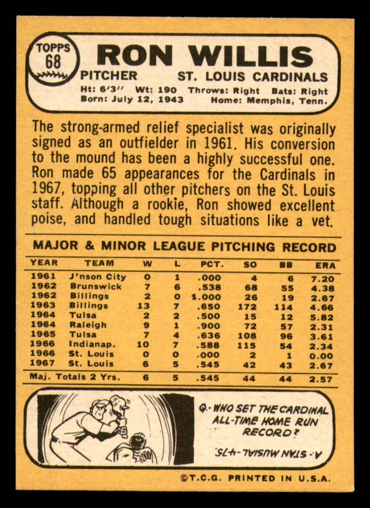 1968 Topps # 68 Ron Willis Ex-Mint  ID: 285895