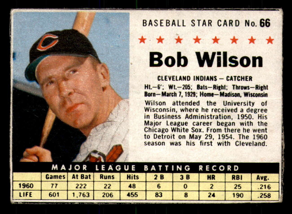 1961 Post Cereal #66 Bob Wilson Very Good  ID: 280270