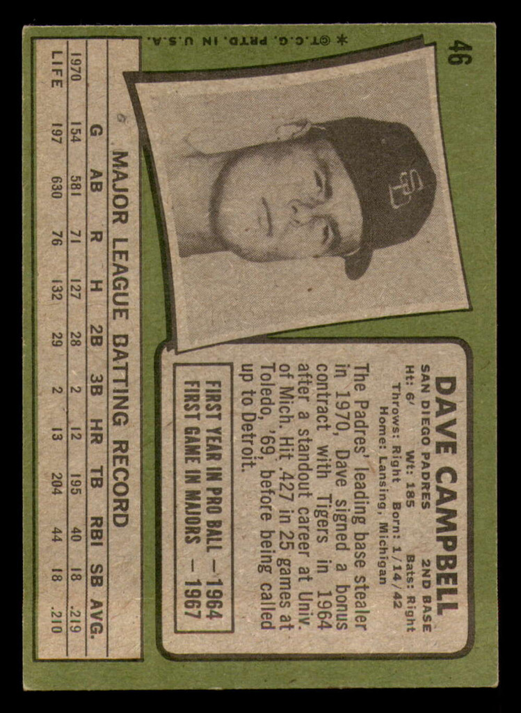 1971 Topps # 46 Dave Campbell Ex-Mint  ID: 292053
