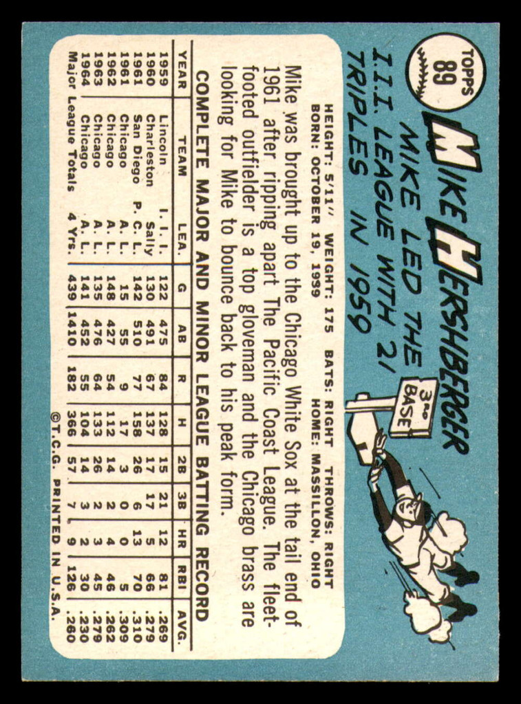1965 Topps # 89 Mike Hershberger Excellent+  ID: 284374