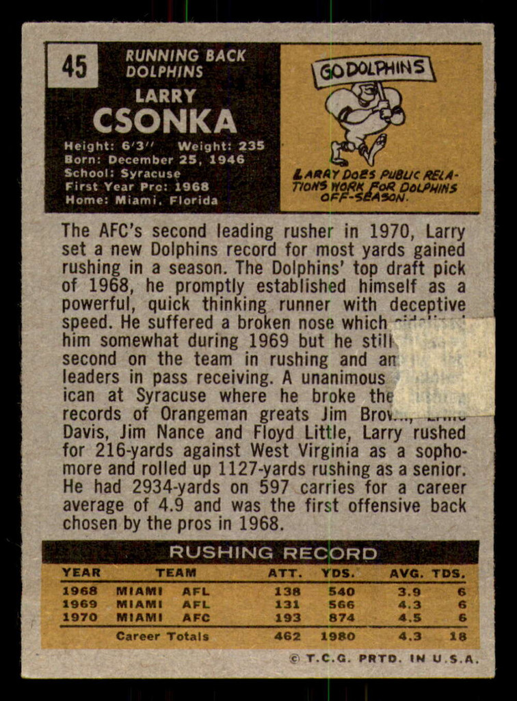 1971 Topps # 45 Larry Csonka Poor 