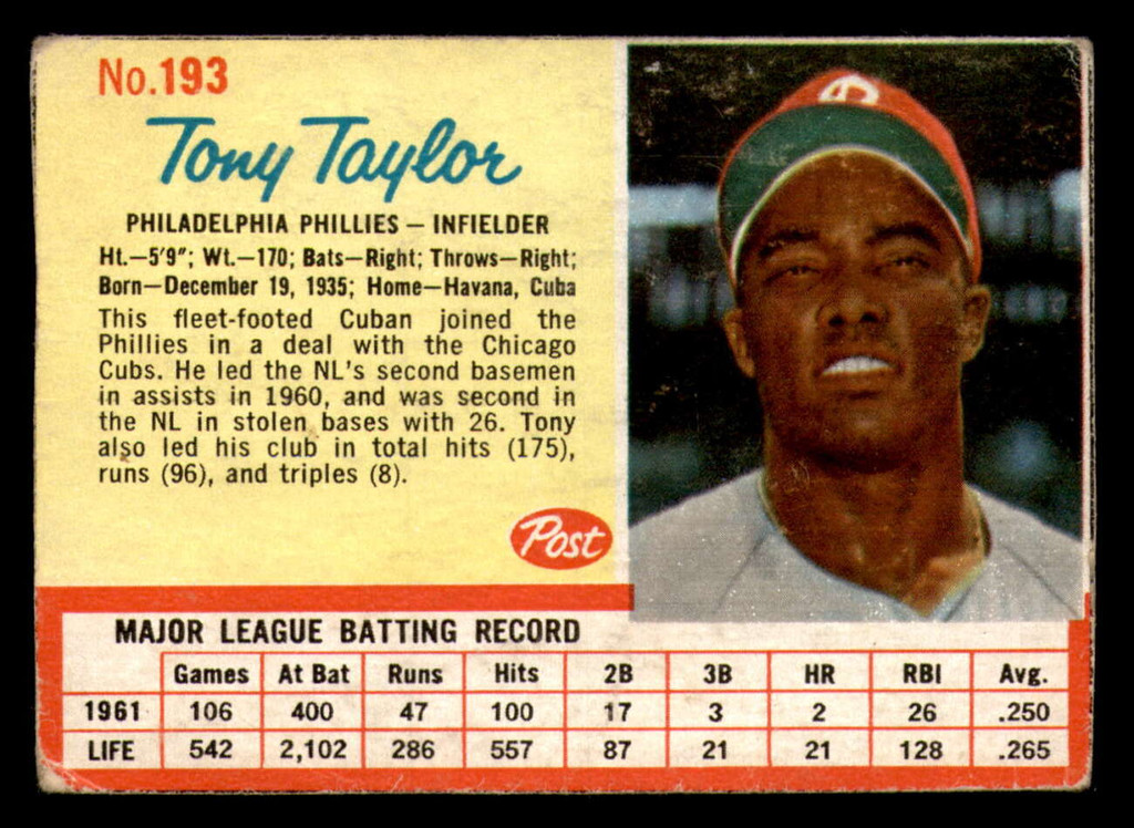 1962 Post Cereal #193 Tony Taylor Very Good  ID: 280808
