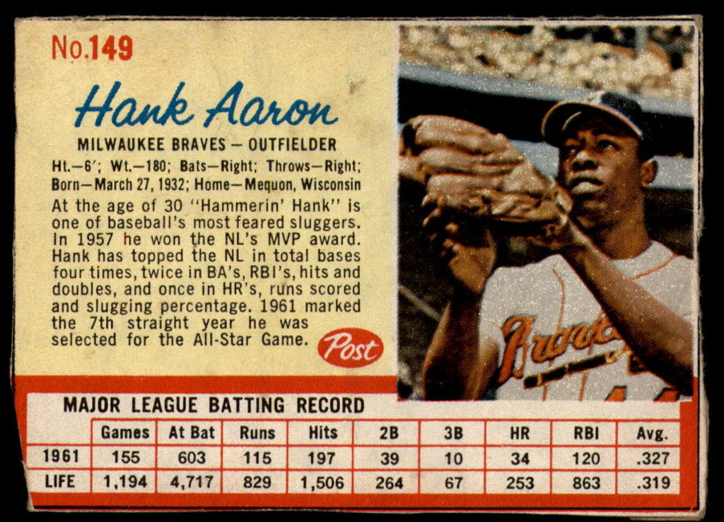 1962 Post Cereal #149 Hank Aaron Very Good  ID: 150824