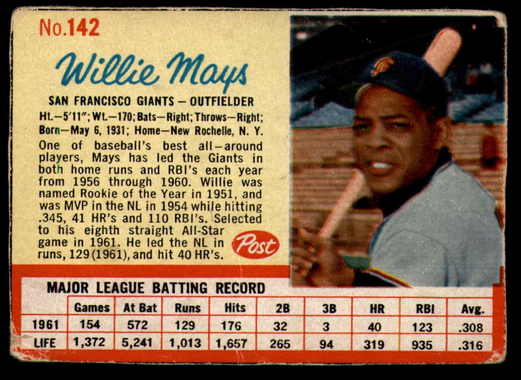 1962 Post Cereal #142 Willie Mays Very Good  ID: 136867