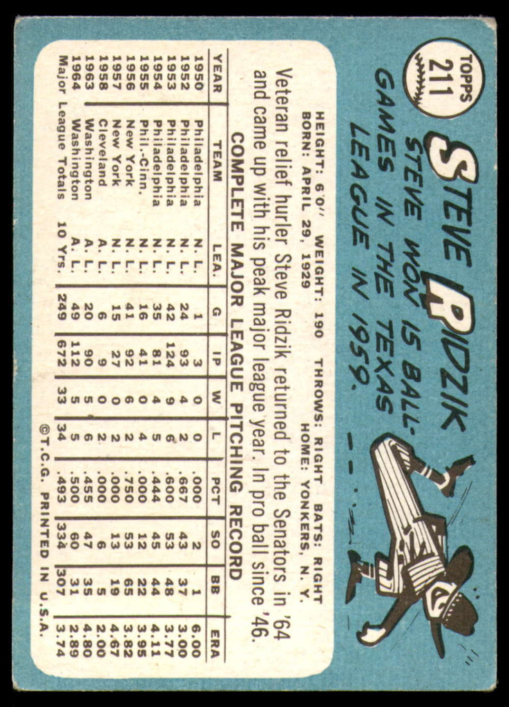 1965 Topps #211 Steve Ridzik VG-EX 