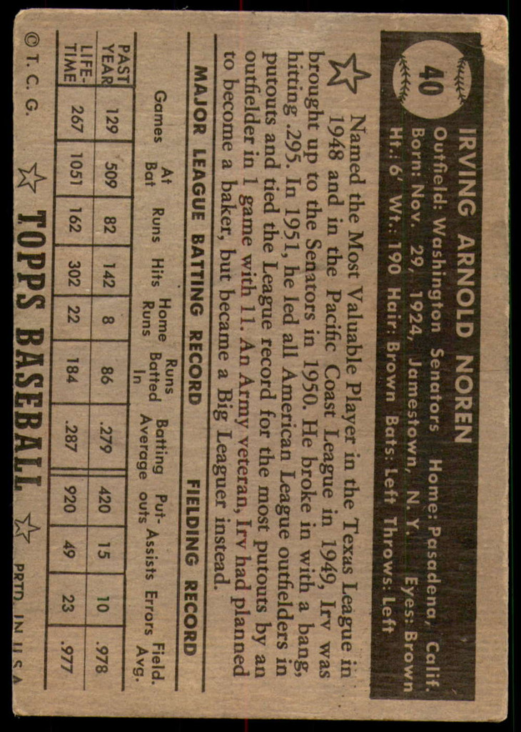 1952 Topps #40 Irv Noren G-VG Black Back