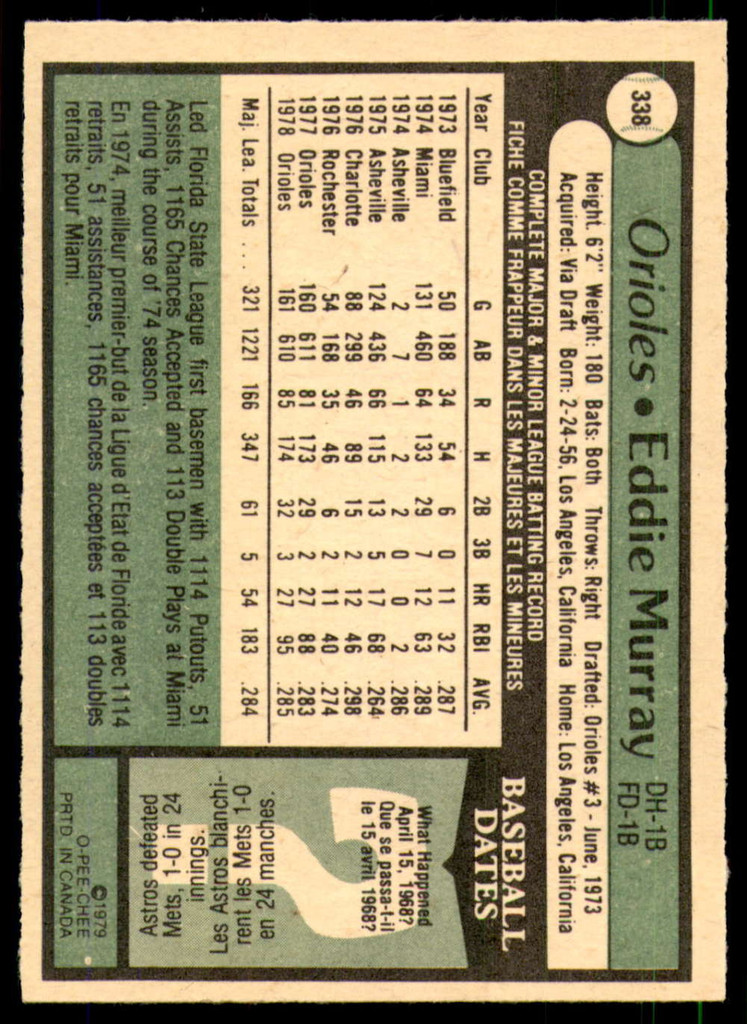1979 O-Pee-Chee #338 Eddie Murray Near Mint  ID: 192985