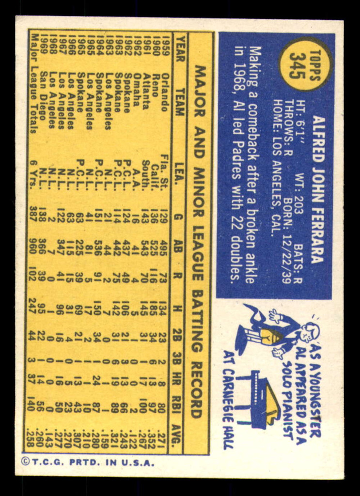 1970 Topps #345 Al Ferrara Near Mint  ID: 289346