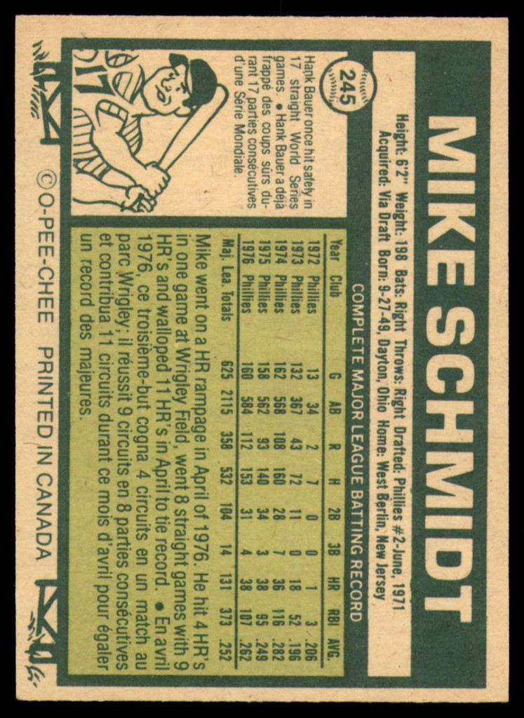 1977 O-Pee-Chee #245 Mike Schmidt Near Mint+ 