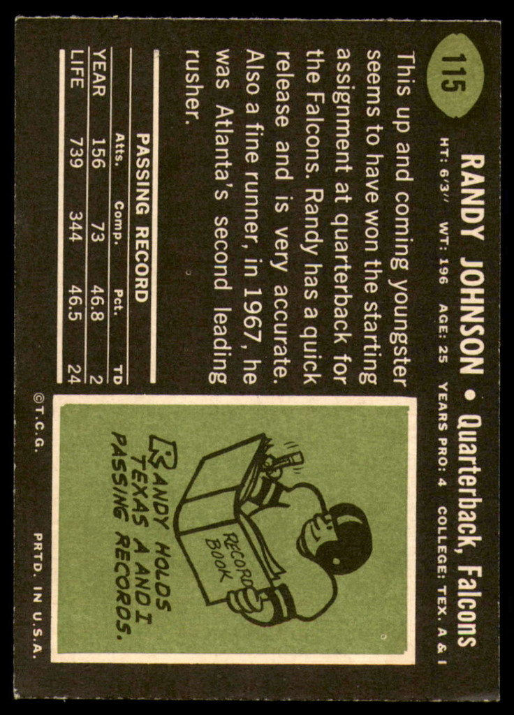 1969 Topps #115 Randy Johnson Ex-Mint  ID: 260324