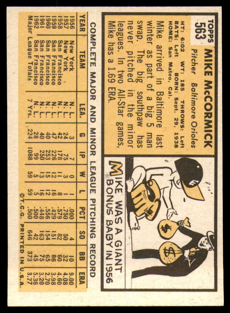 1963 Topps #563 Mike McCormick Near Mint High # ID: 161171