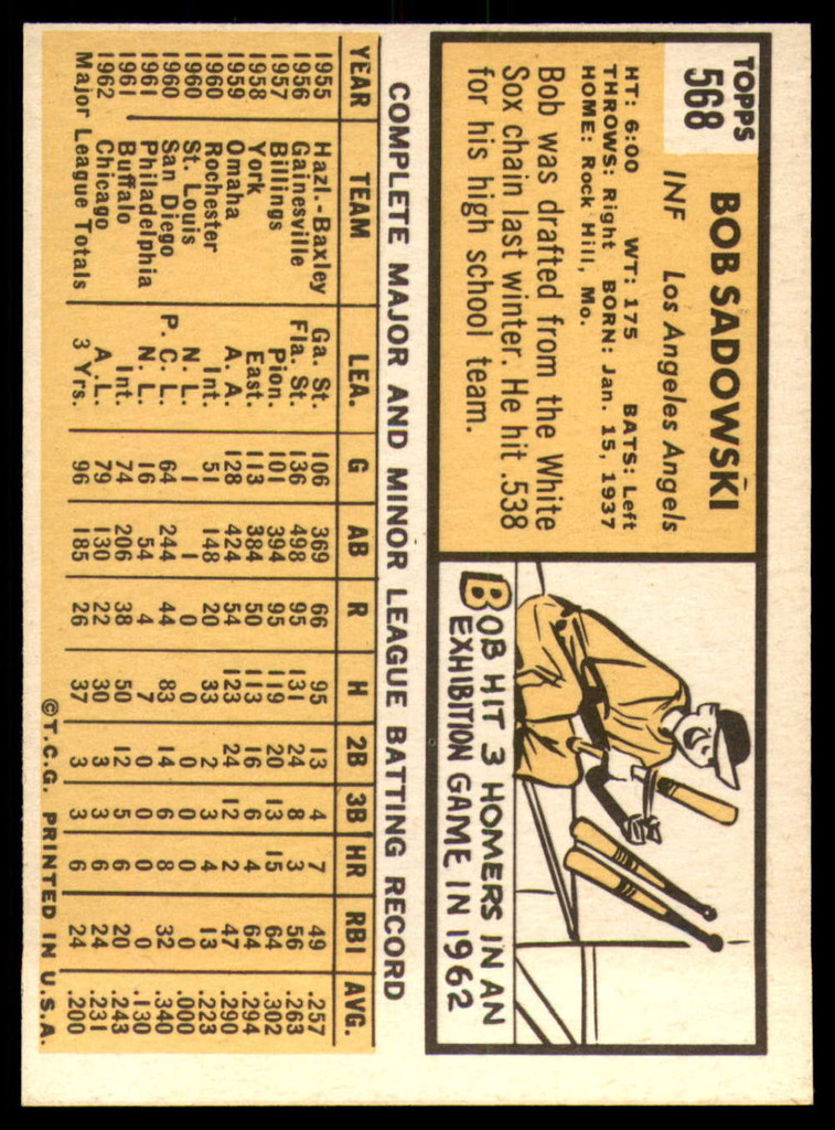 1963 Topps #568 Bob Sadowski Near Mint High # ID: 161206