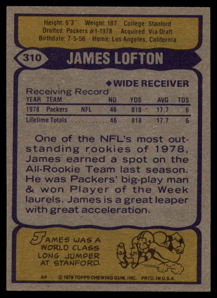 1979 Topps #310 James Lofton Near Mint+ RC Rookie ID: 159454