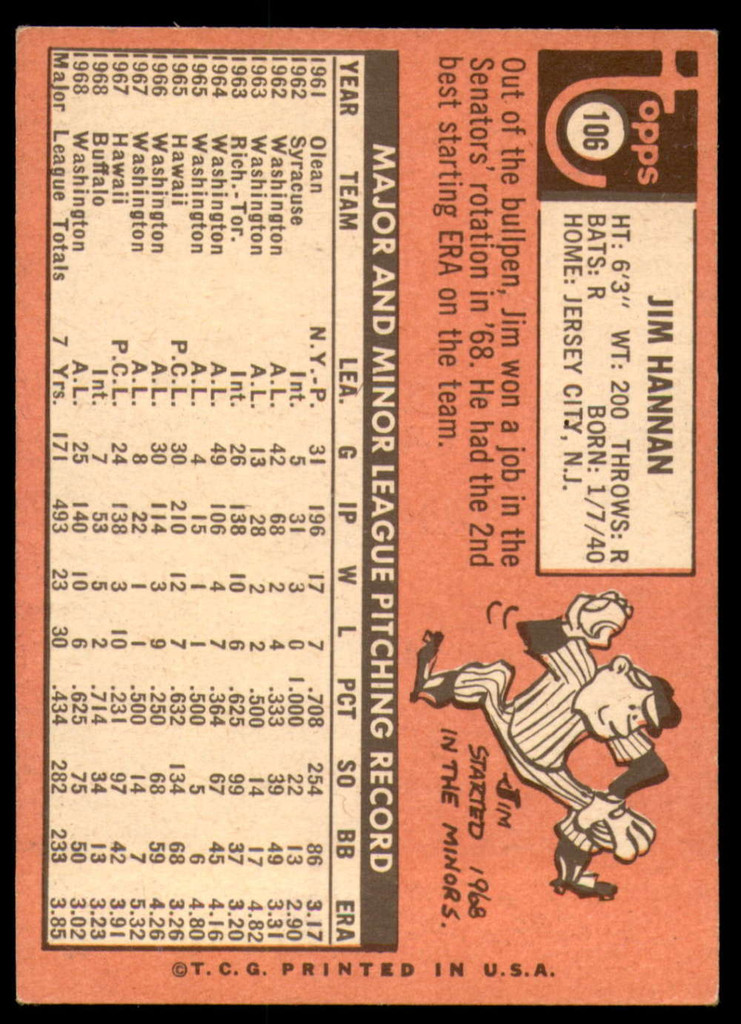 1969 Topps #106 Jim Hannan Excellent+  ID: 251912