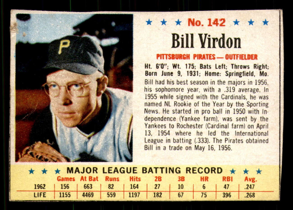 1963 Post Cereal #142 Bill Virdon Good  ID: 281114