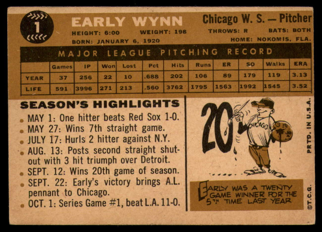 1960 Topps #1 Early Wynn Very Good  ID: 139119