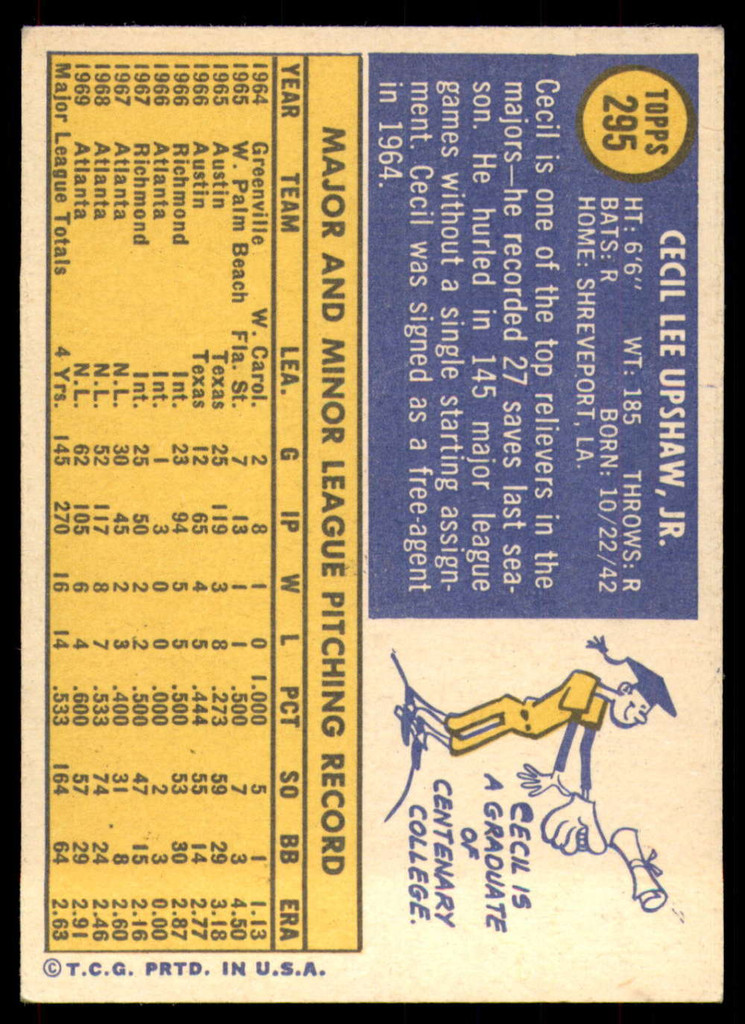 1970 Topps #295 Cecil Upshaw Ex-Mint  ID: 265759