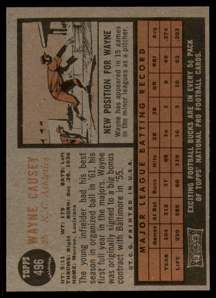 1962 Topps #496 Wayne Causey Near Mint+ RC Rookie ID: 170211