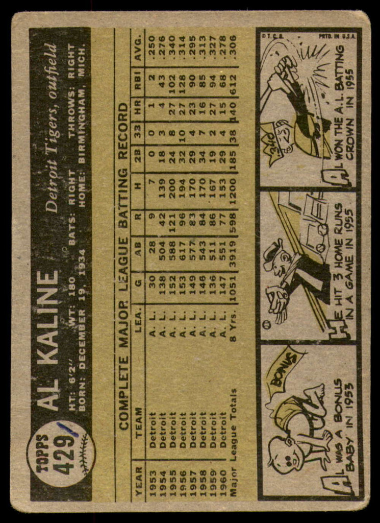 1961 Topps #429 Al Kaline G-VG 