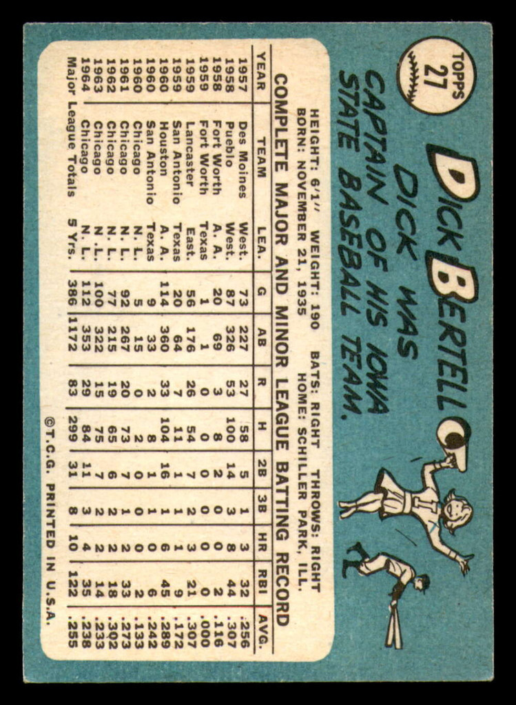 1965 Topps # 27 Dick Bertell Excellent  ID: 284192