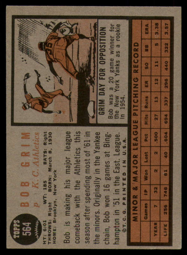 1962 Topps #564 Bob Grim Excellent+ 