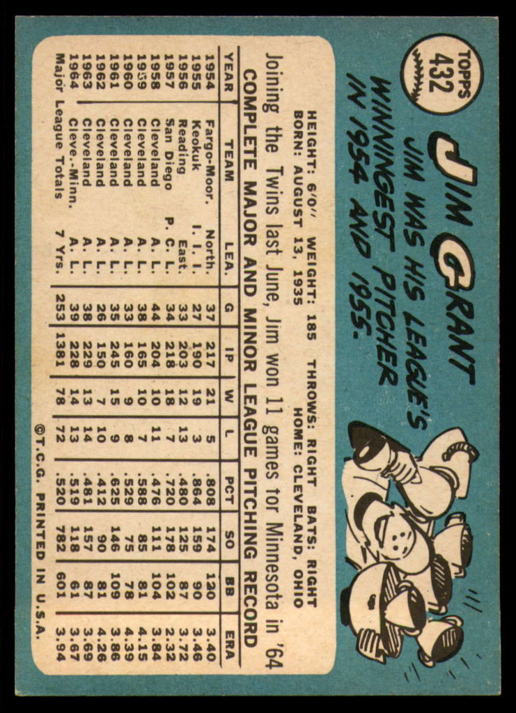 1965 Topps #432 Mudcat Grant Ex-Mint  ID: 164970