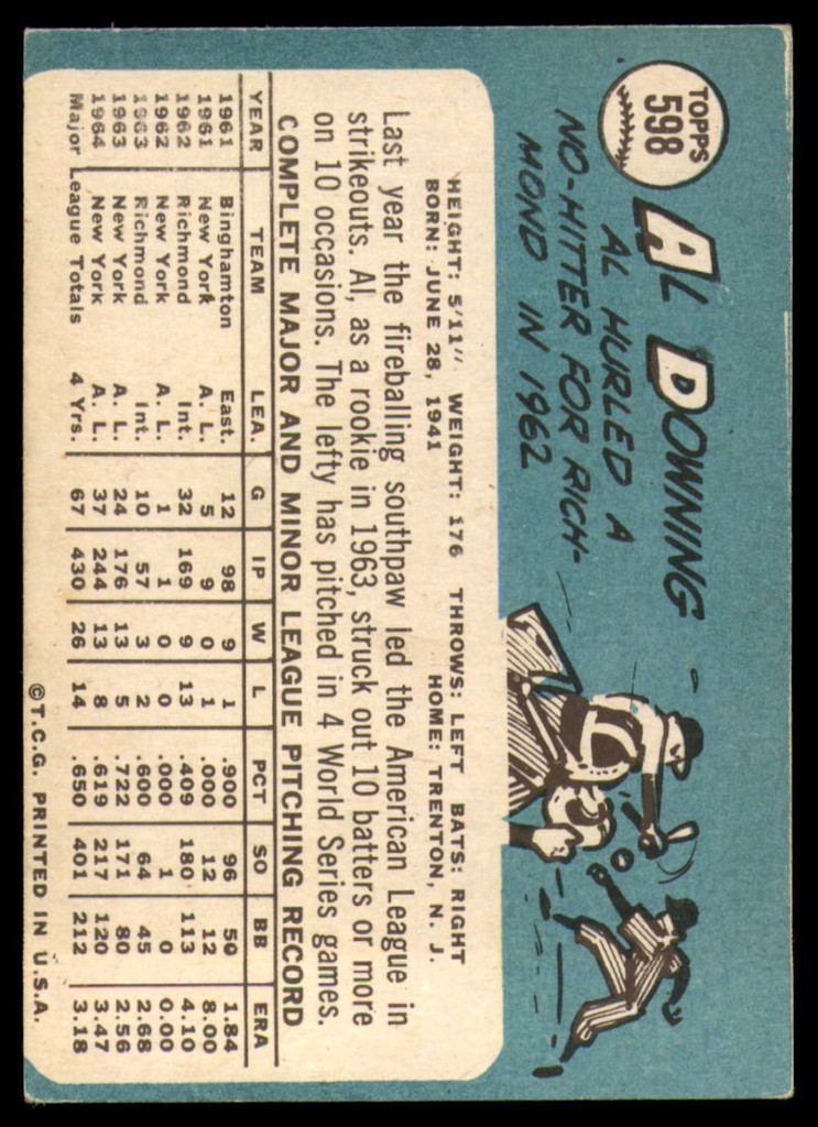 1965 Topps #598 Al Downing EX Excellent SP ID: 117170