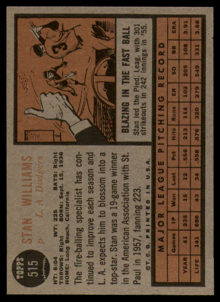 1962 Topps #515 Stan Williams Ex-Mint  ID: 180309
