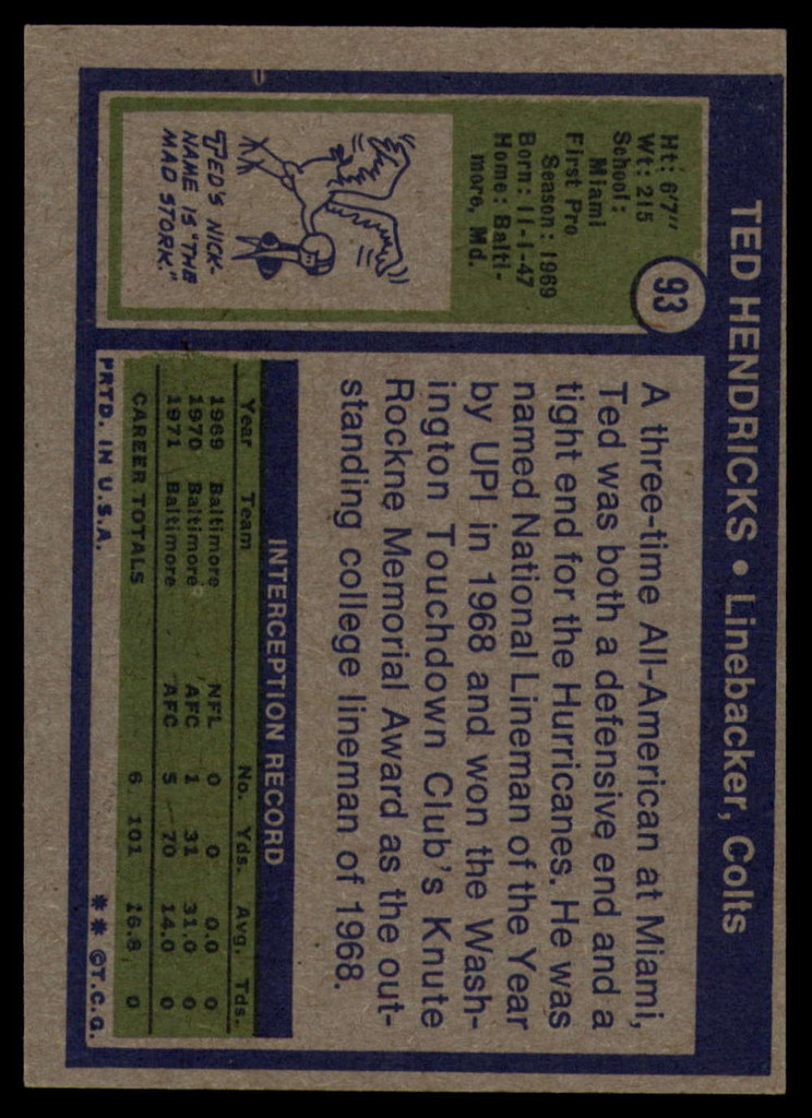 1972 Topps # 93 Ted Hendricks EX/NM RC Rookie