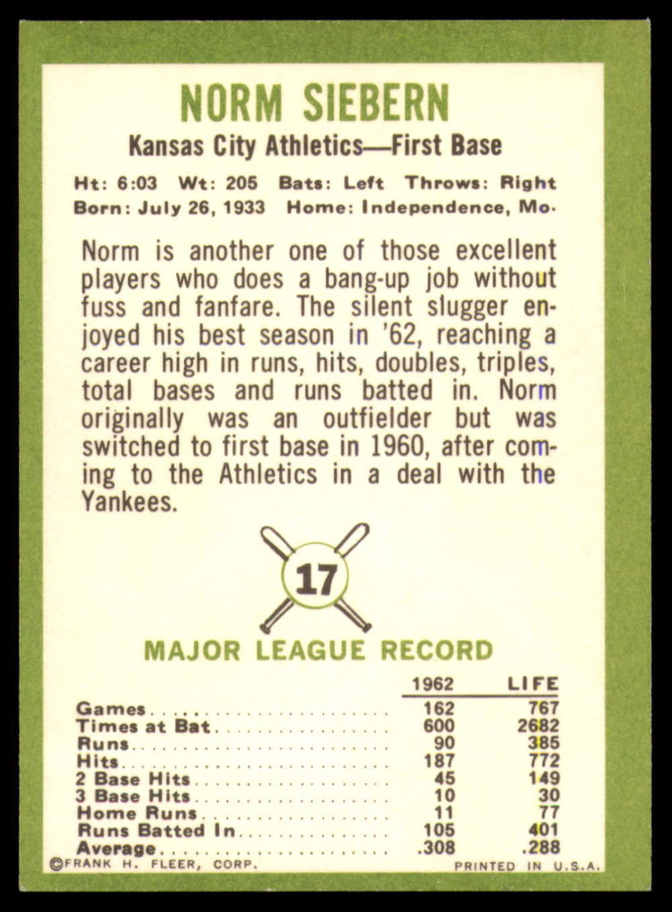 1963 Fleer #17 Norm Siebern EX/NM  ID: 114778