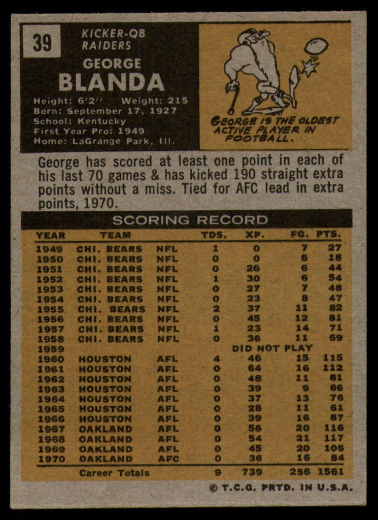 1971 Topps # 39 George Blanda Ex-Mint  ID: 178823