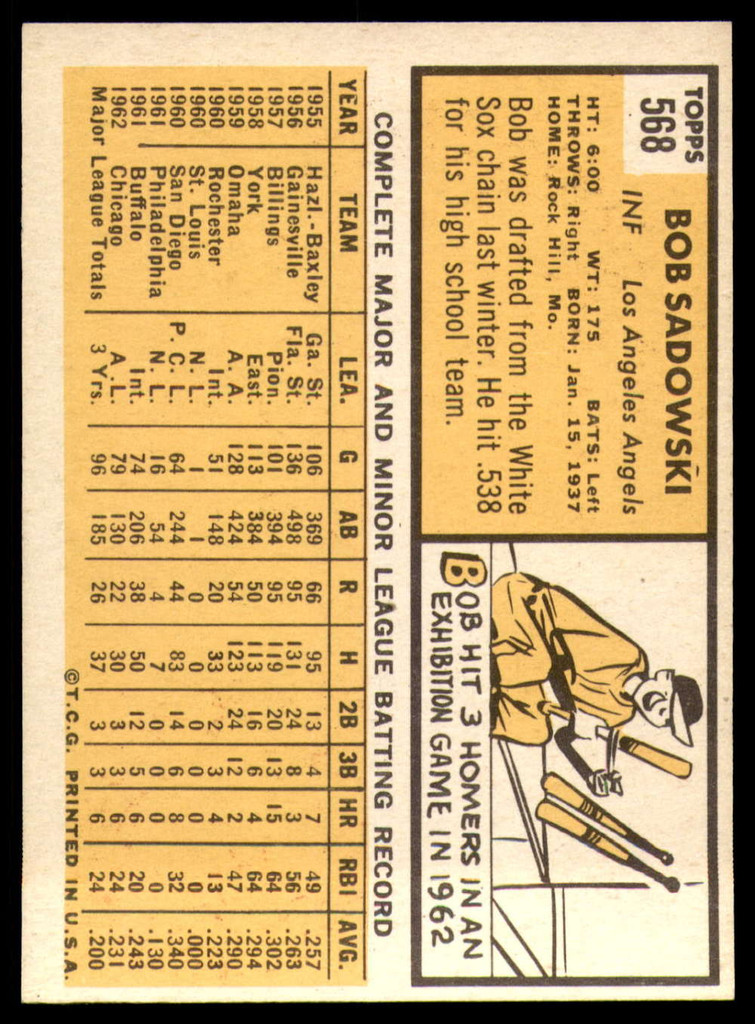 1963 Topps #568 Bob Sadowski Ex-Mint High # ID: 161203