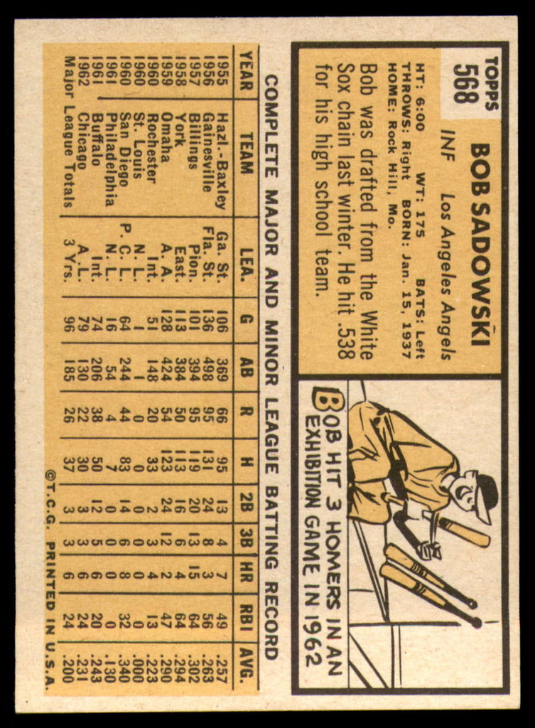 1963 Topps #568 Bob Sadowski Ex-Mint High # ID: 161212