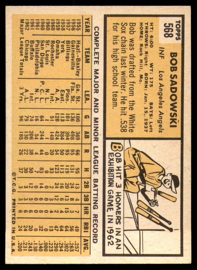 1963 Topps #568 Bob Sadowski Ex-Mint High # ID: 161213