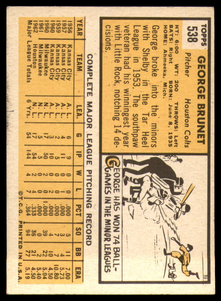 1963 Topps #538 George Brunet Ex-Mint  ID: 160730